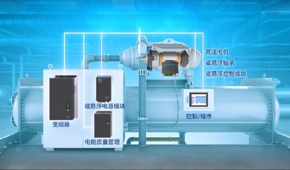 臺(tái)達(dá)榮獲“2024年度云計(jì)算影響力企業(yè)” 以綠色高效助力數(shù)字未來(lái)
